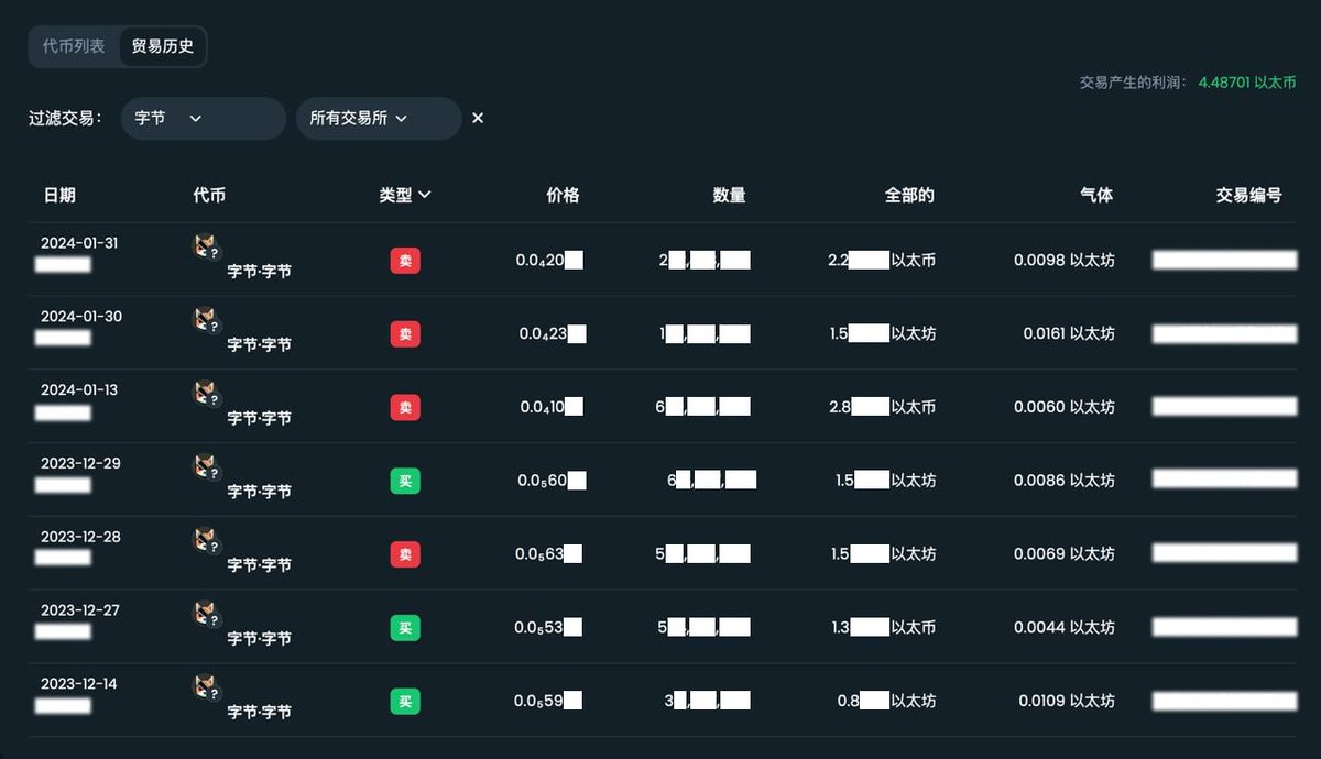 xHunterAi's tweet photo. 👀👀👀 https://t.co/oOCqUt9JTo