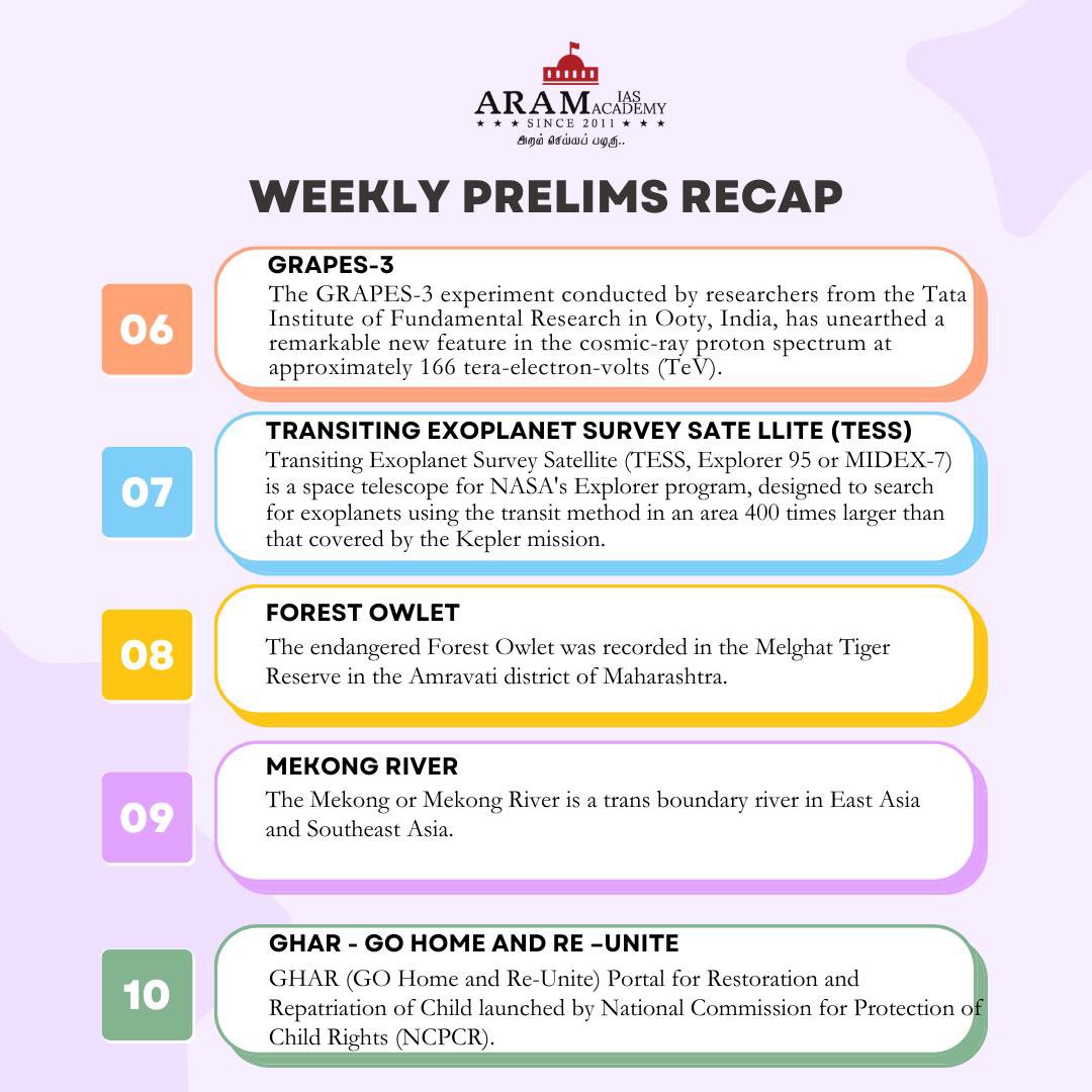 Weekly Prelims Current Affairs Recap !

#PrimeMinister #upsccurrentaffairs #electricity2024 #forestowlet #worldcancerday #Budget2024 #UPSCPrelims2024 #ghar #UPSCPrelims  #TrendingNow