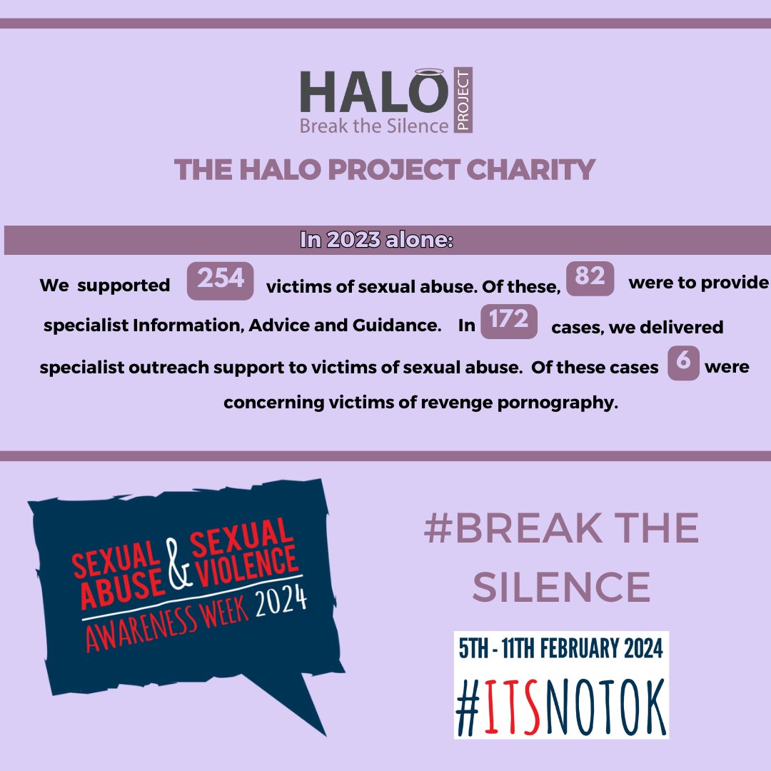 It can be difficult to speak up about abuse but please remember, you are not alone. There are many voices that often go unheard. Let's #breakthesilence.
#SexualAbuseandSexualViolenceAwarenessWeek2024 #sasvaw2024