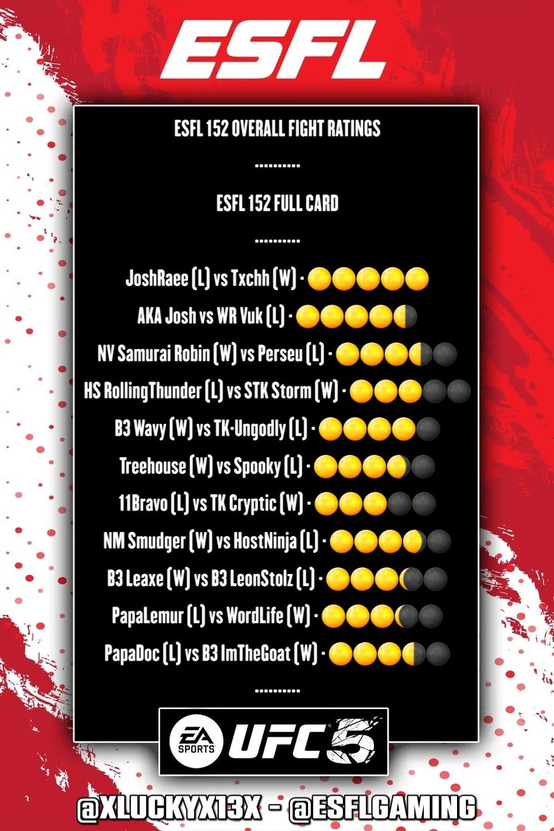 Kieron ''Lucky'' Smith tweet media