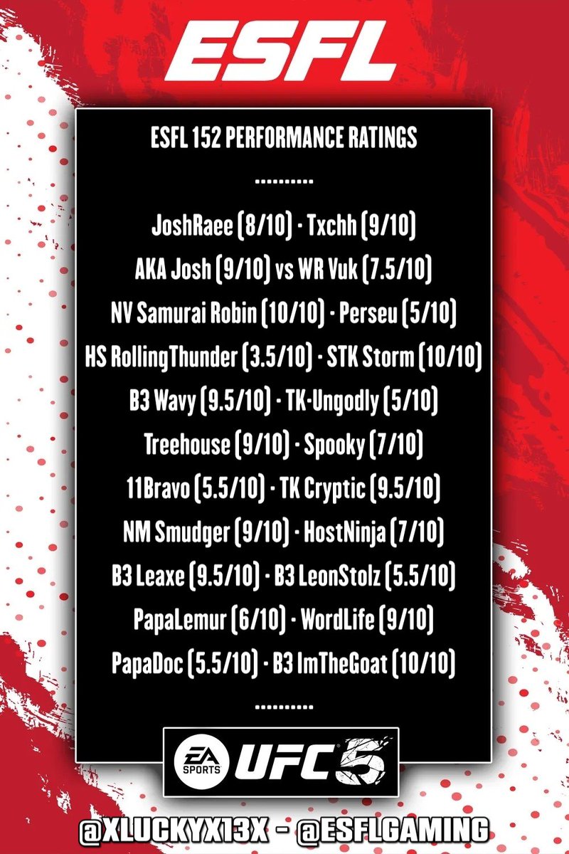 Kieron ''Lucky'' Smith tweet media