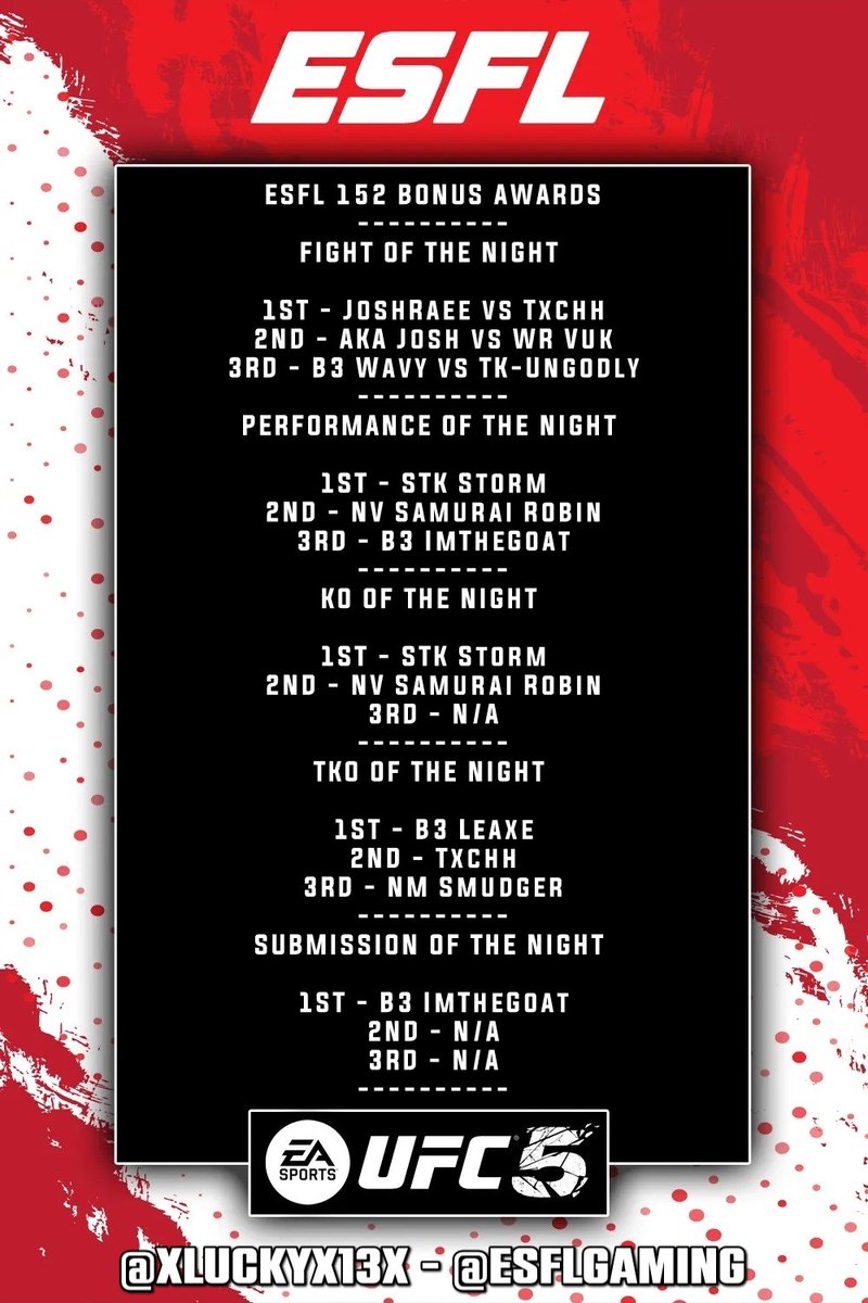 Kieron ''Lucky'' Smith tweet media