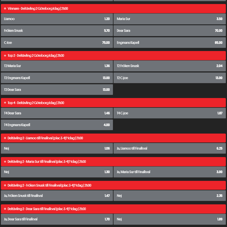 Oddset - Svenska Spel Sport & Casino tweet media