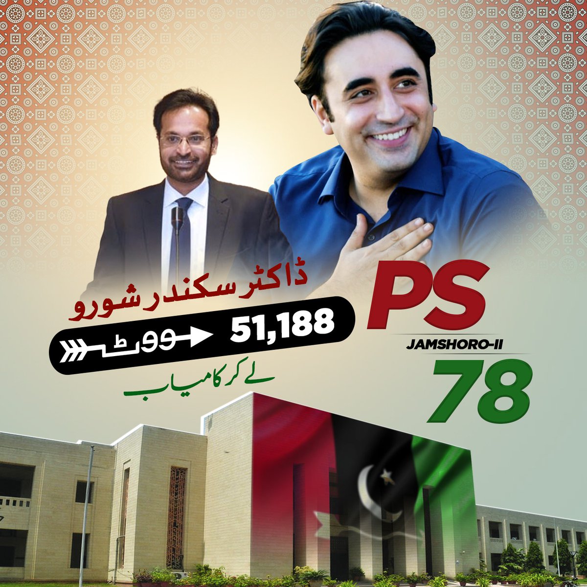 پاکستان پیپلز پارٹی کے امیدوار سکندر شورو PS78 جامشورو سے 51,188 ووٹ لے کر کامیاب۔ @drsikandarshoro #TeerChalGaya