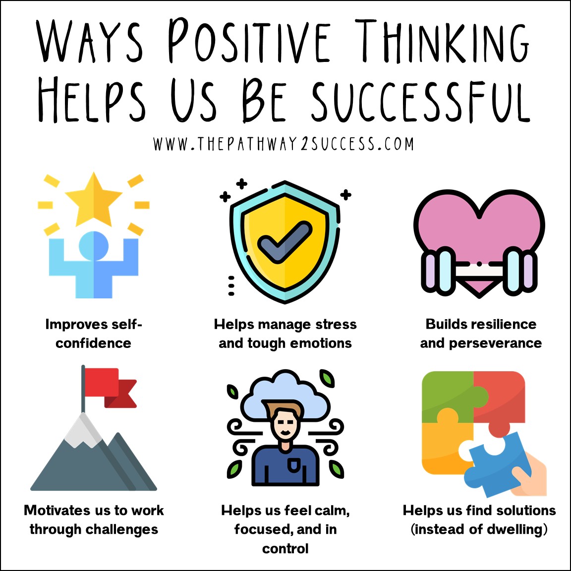 Pathwy2Success's tweet photo. Positive thinking does not fix every problem, but it is a powerful tool we can teach kids and teens to help them with their lives. #SEL #positivethinking #socialskills https://t.co/sLWEWWo3H7