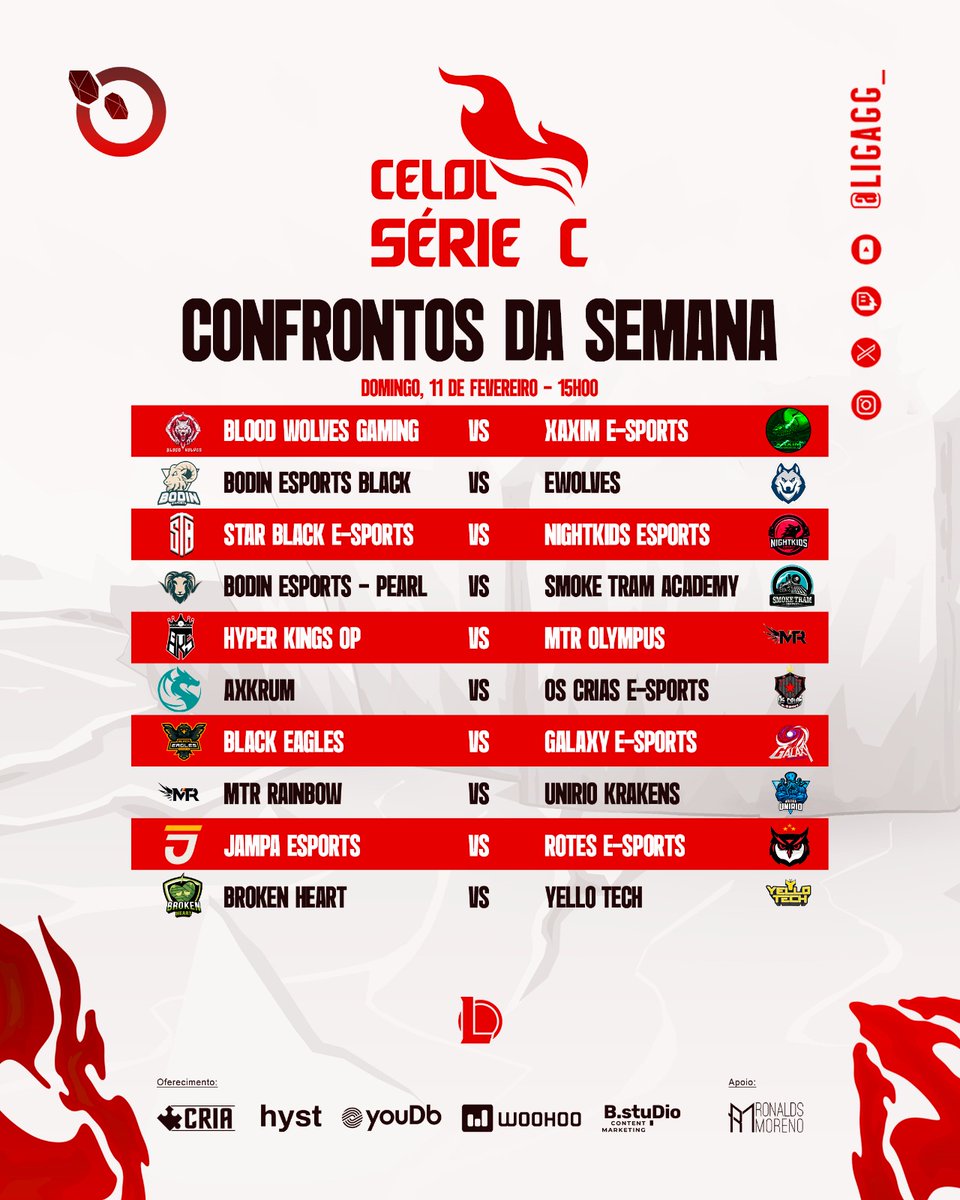 LigaGG_'s tweet photo. #SérieC - Hoje também teremos a nossa Série C em andamento!

20 equipes em busca dos playoffs para a Série B, é apenas a 2ª Semana, mas, alguns times já vão abrindo aquela diferença que é super importante! https://t.co/x5DwRr9LKF