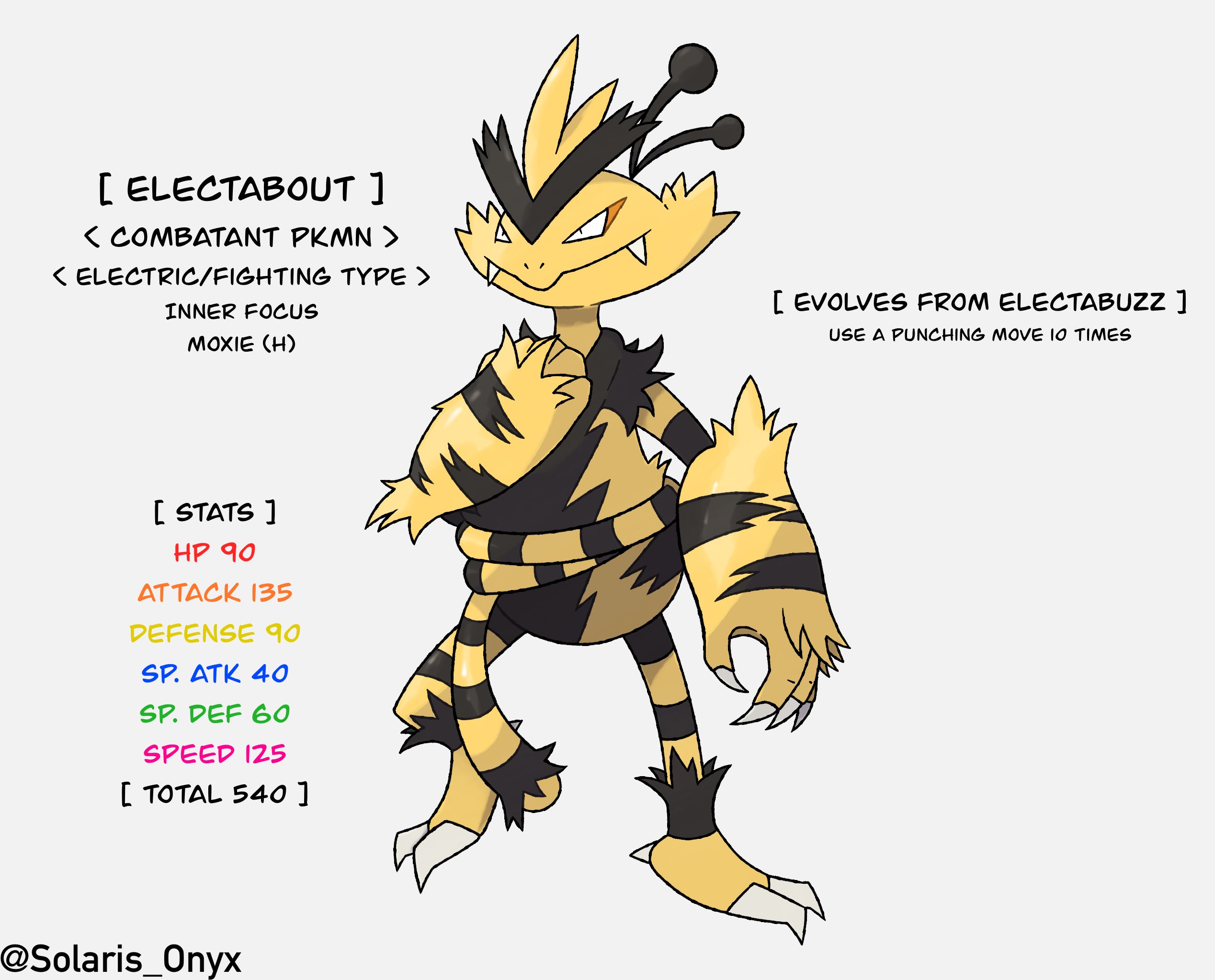 SolarisOnyx 🗿 on X: &ldquo;Alternate Evolution for Electabuzz 