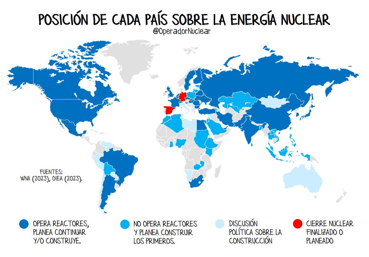OperadorNuclear's tweet photo. https://t.co/KL2Rg7QnIk