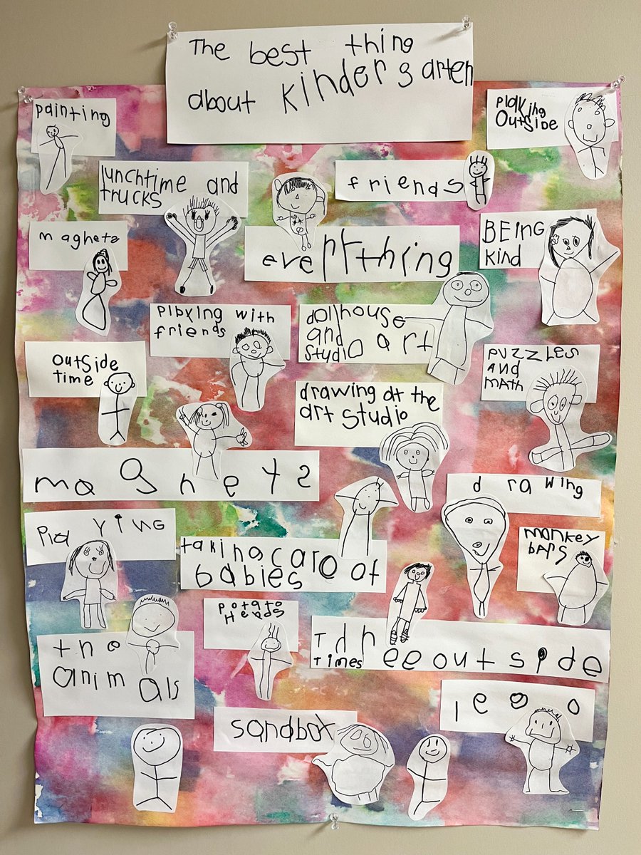 What your Kindergarten student will be able to share with you about the best things in their school day. Everything! And friends, magnets, painting and being kind. If your child was born in 2020, register now for school this Sept. To get started click bit.ly/Kinder_2024.