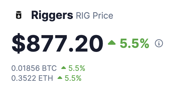 RiggersFinance's tweet photo. Riggers has now been listed on Coingecko! @coingecko 

🛢 The price of $RIG now shows in metamask wallet. 

https://t.co/uFCNuCyxav https://t.co/dSTrNYIwRK