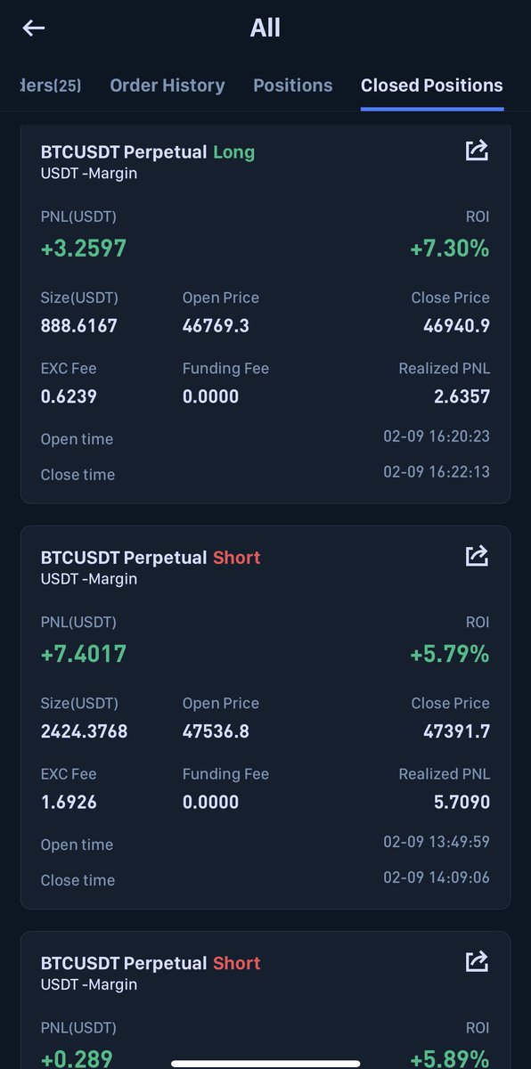 BTCDAD's tweet photo. "Just witnessed impressive gains with @XolarCollective trading bot! ππΉ Exciting times in the crypto market. #TradingBot #ProfitableMoves" https://t.co/BZ4Sg23k9d