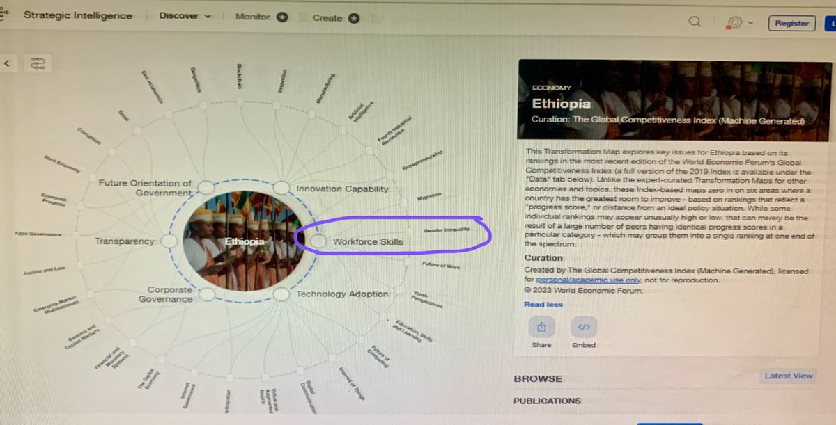 finotekarta's tweet photo. @prosperity2022 @hrw @IntlCrimCourt @PMEthiopia @AbiyAhmedAli @MOJEthiopia @EthioHRC @EthiopiaDigital @AdanechAbiebie @MayorAddisAbaba @ShimelisAbdisa @FMoHealth @AfricaCDC @ethiotelecom @FDREHOPR @Jobs_FDRE @RedwanHussien @UN_HRC @SkyNews @NobelPrize @ECLJ_Official @artssiyad A global depopulation plan and carefully hidden in #SDGs #stopSDG it first appears as convience, safety and equity but leaves a deadly scar for future generations and health of society (ie. moral decay and the feminization of males) 😩🤨👀 #EthiopiaPrevails https://t.co/LxzA3ZkAkx