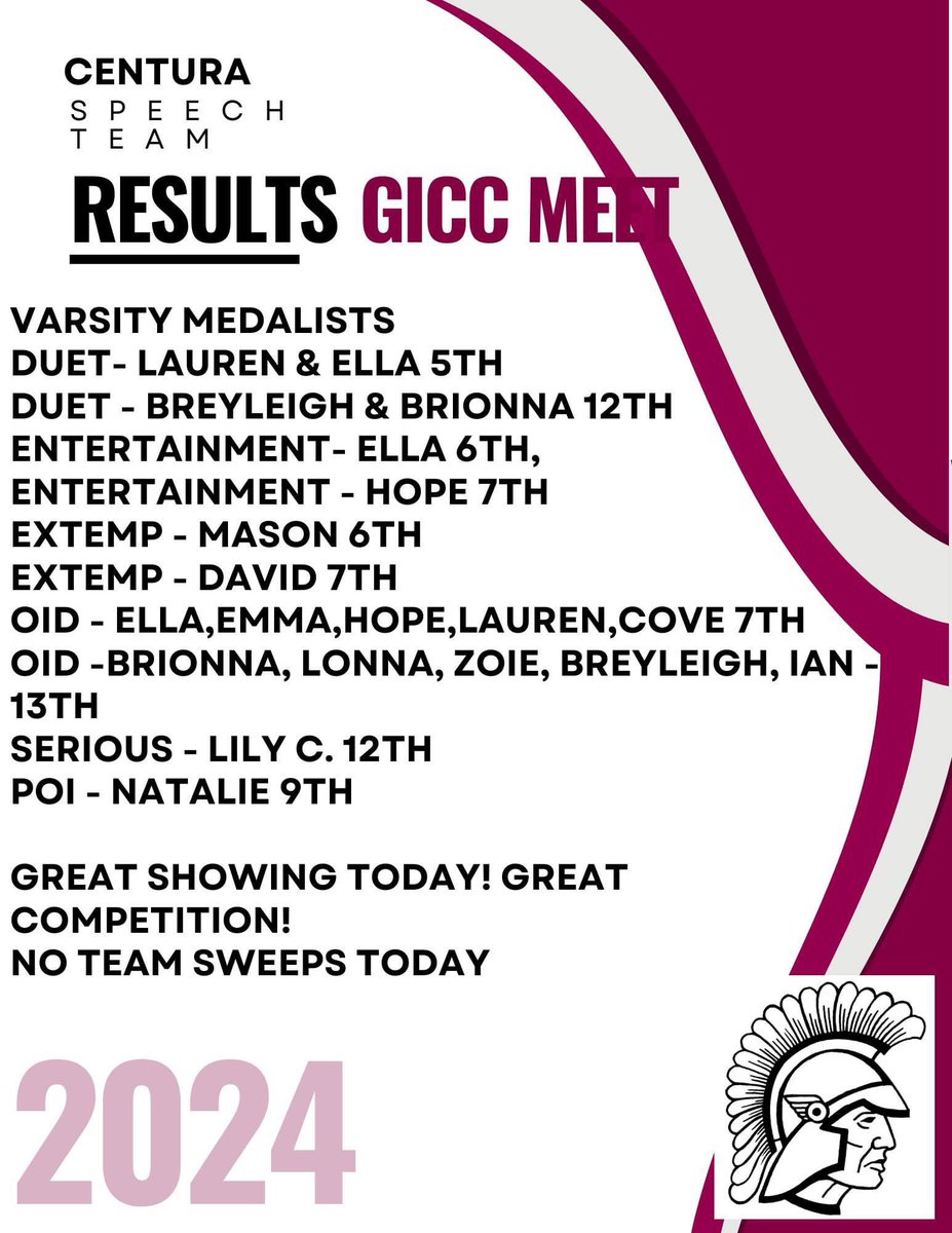 CenturaDrama's tweet photo. Results at the GICC meet! Great work! #CenturaPride https://t.co/2u8G3QxRaO