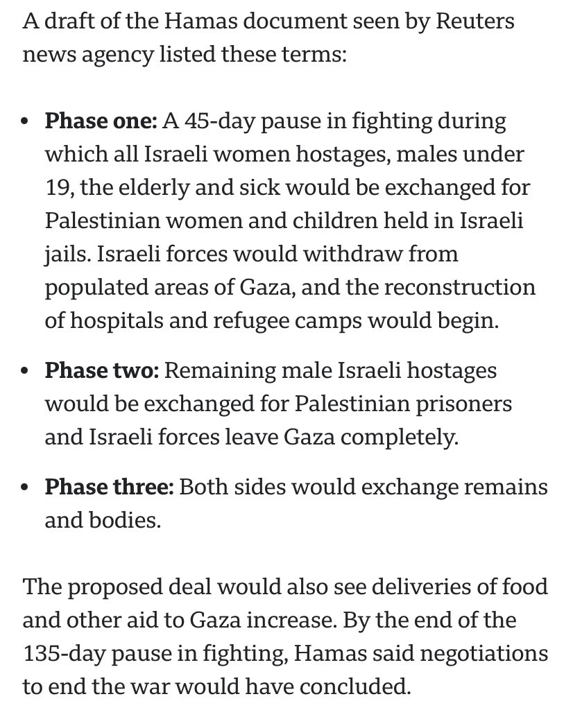 This is what Israel rejected btw.