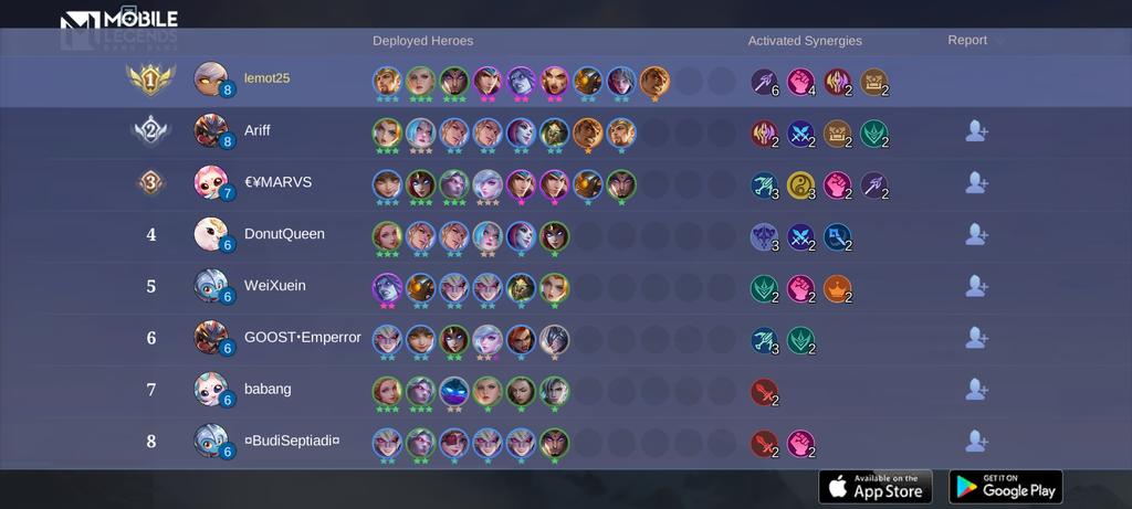 lamhot007's tweet photo. Come join my Squad, Let us face off against the world's best MOBA players together!
https://t.co/zzxgOrJ19B https://t.co/1yukd2nBx3