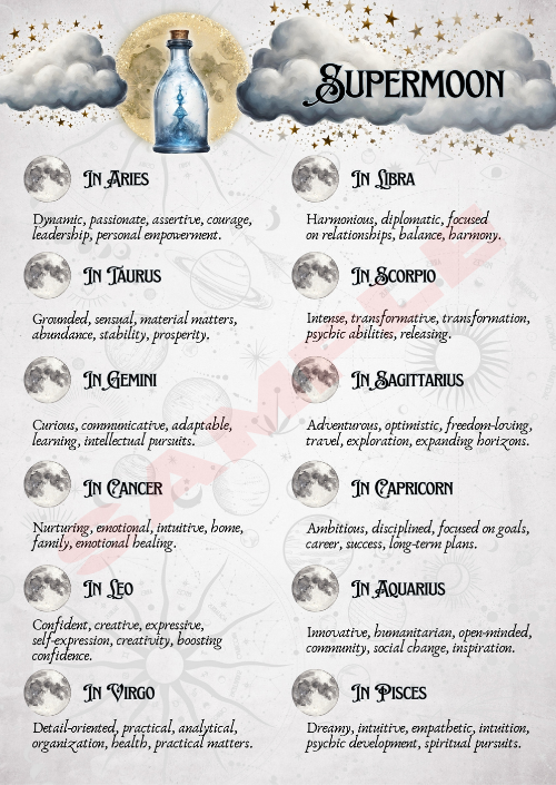 NeffeliesStuff's tweet photo. #wicca #witchcraft #witchtwt #bookofshadows #witchesoftwitter #grimoire #magick #occult #witches #pagan #moonwater #magickwater #witchwater #watermagick #lunar #lunarmagick #lunarwater #zodiac #zodiacwater #zodiacmagick
⭐⭐⭐
ZODIAC LUNAR WATER
https://t.co/z6Q00eSK3r https://t.co/NYtFRgNj3w