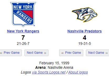 hockey_vintage's tweet photo. 25 years ago today ON THIS DAY in hockey history (February 15, 1999):

Wayne Gretzky makes his only NHL appearance in Nashville and has 5 assists to lead the @NYRangers to a 7-4 win over the Predators https://t.co/5qaXLv96Do