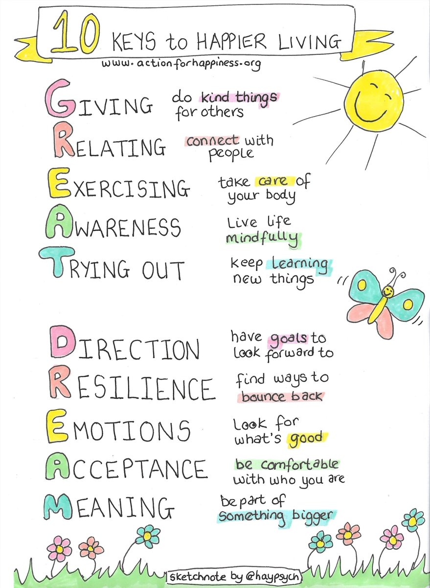 Happy Saturday! What is something that brings joy to your life?

Sketchnote via <a href="/Haypsych/">Dr Hayley Lewis</a>