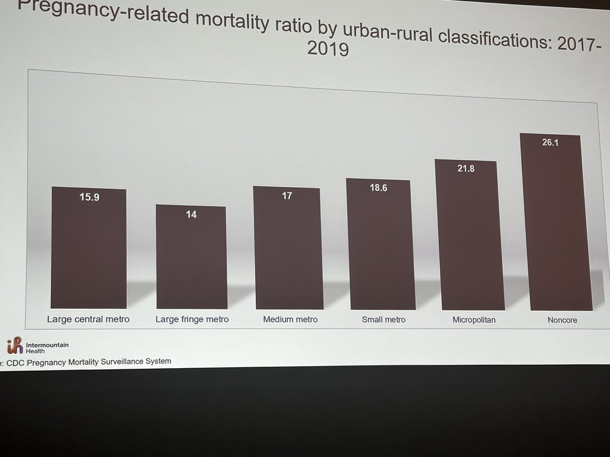 #zebras2024 at #smfm2024 <a href="/MySMFM/">SMFM</a>  rural obstetrics and expanding services and assuring service in smaller communities needs to a focus if we are serious about #maternalmortality #maternity #maternitydeserts folllow along all day for more #teamzebra <a href="/Intermountain/">Intermountain Health</a> <a href="/IntermtnMedCtr/">IntermountainMedCtr</a>
