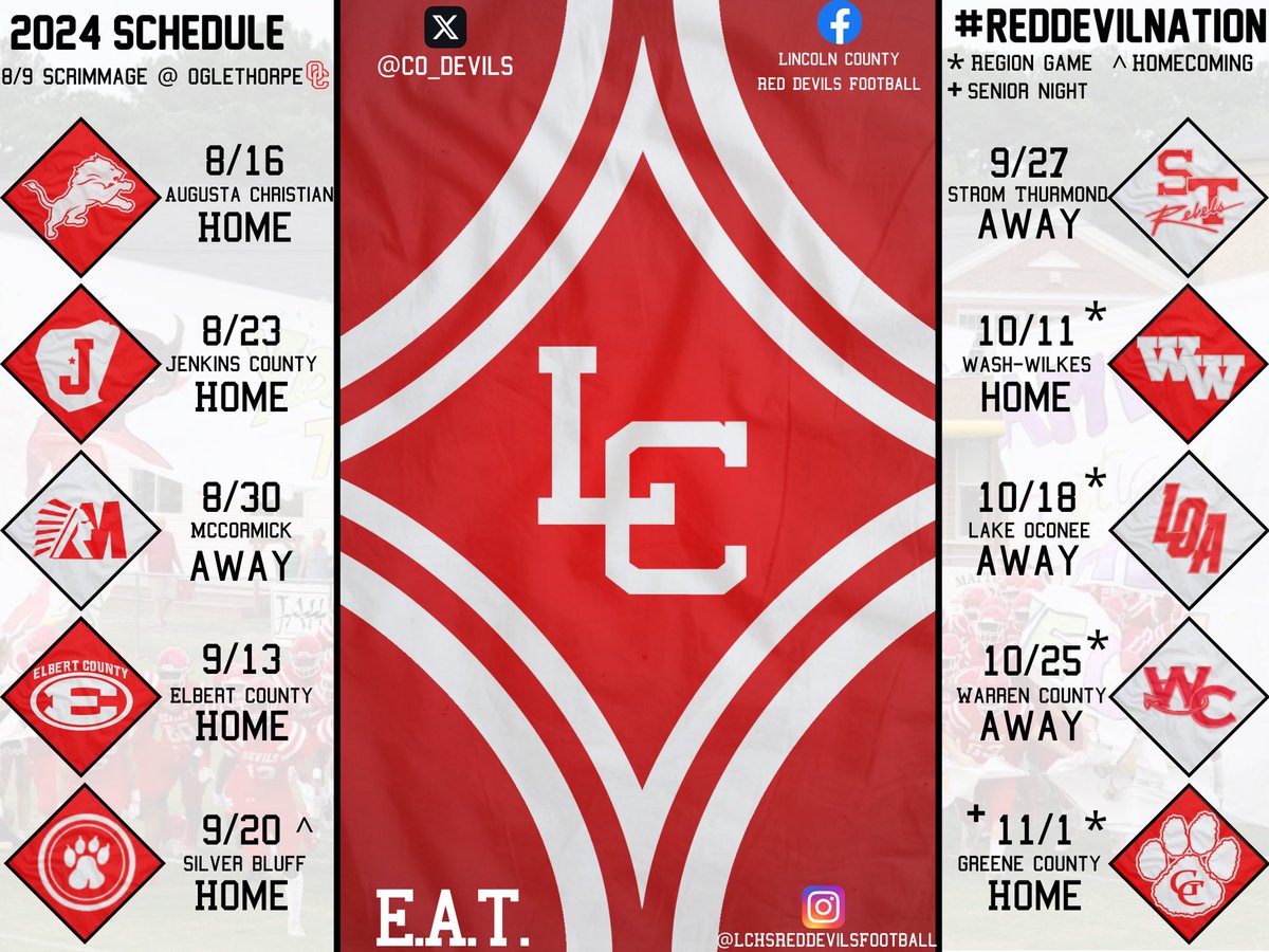 Lincoln County Football tweet media