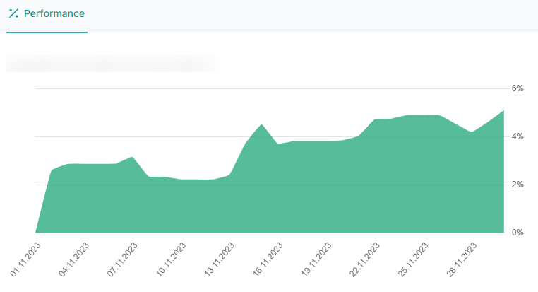 Premium Dividend | Income Growth Investing tweet media