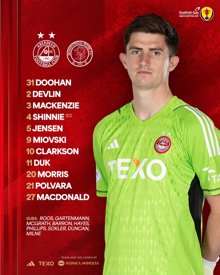 Aberdeen FC tweet media