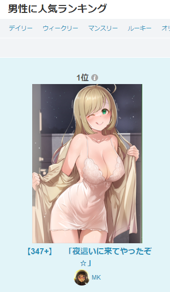 おぉ…1位は初めてなのでは? 