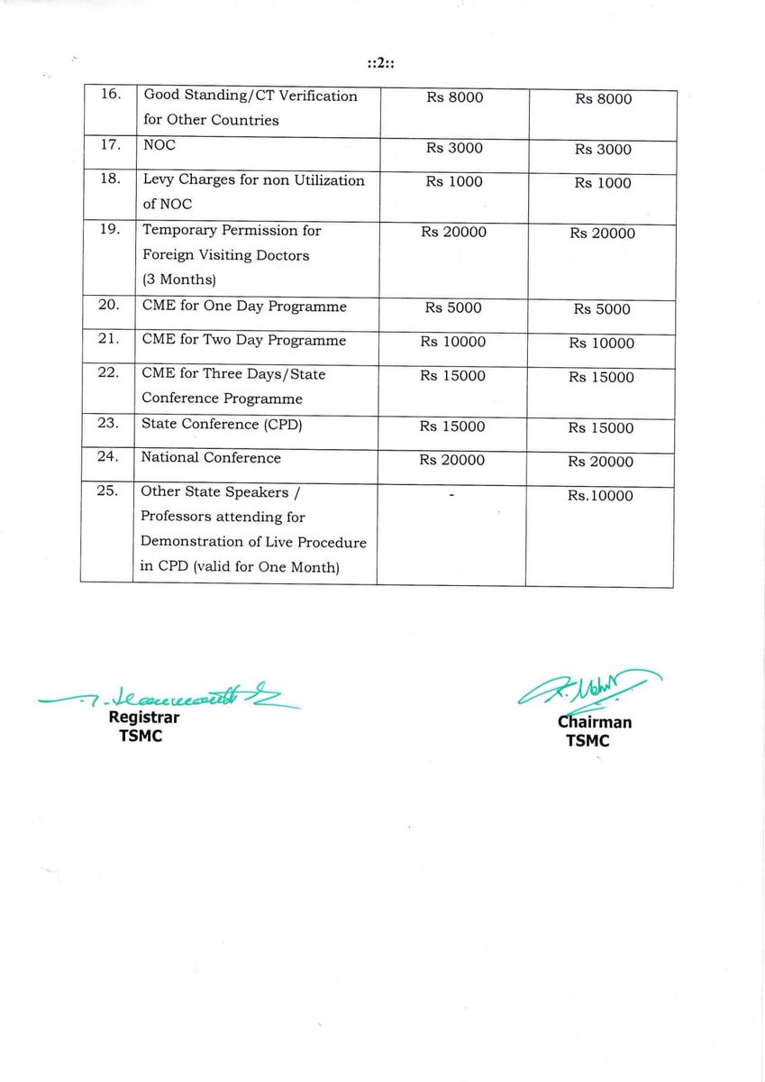 Healthcare Reforms Doctors Association - HRDA tweet media
