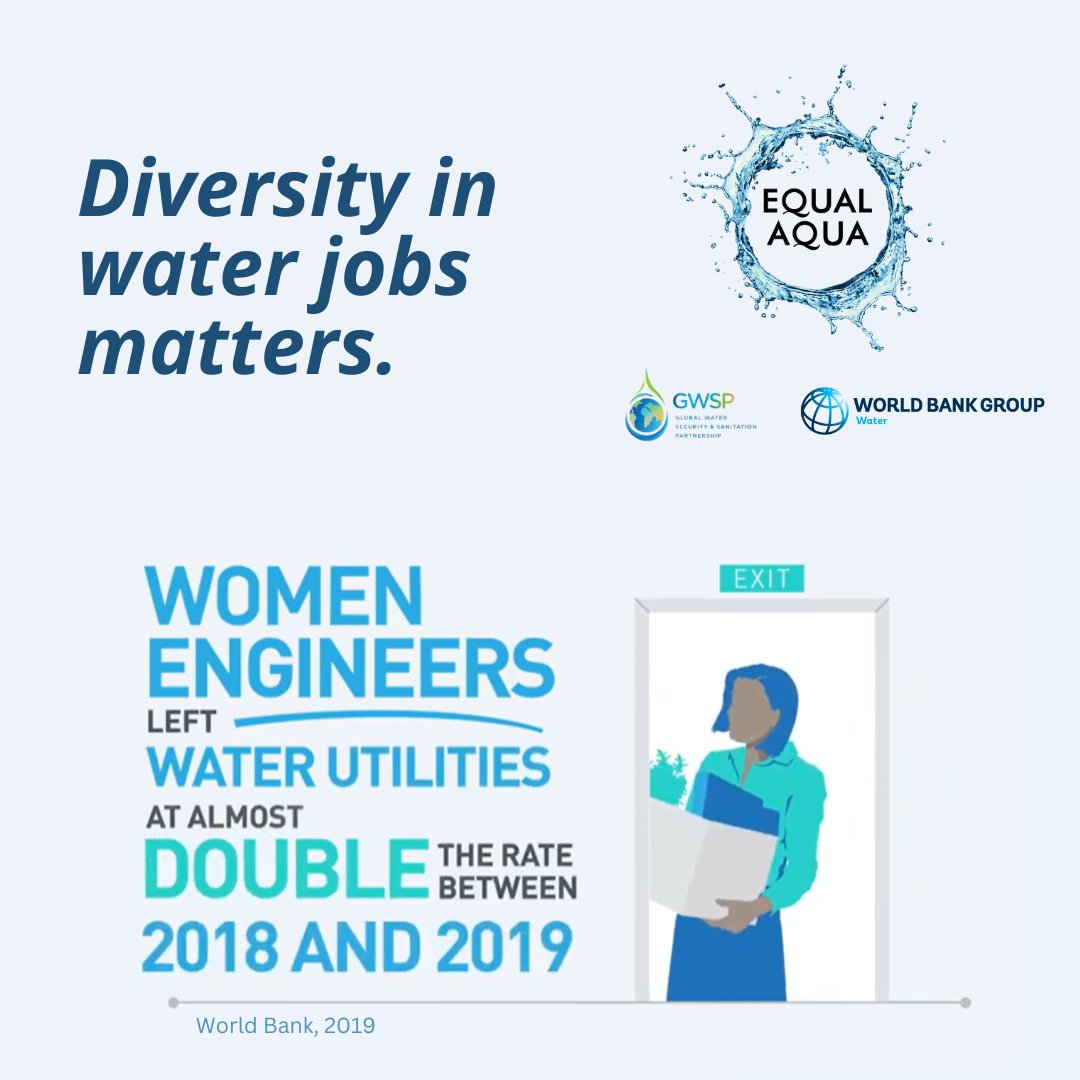 ♀Tackling #GenderGaps in #STEM careers is a game changer. 

The water sector is an important source of jobs, yet women remain underrepresented as engineers & managers in the workplace. #EqualAqua can help change this. 
 wrld.bg/Be0e50QzQxi

#IDWGIS #WomenInScience