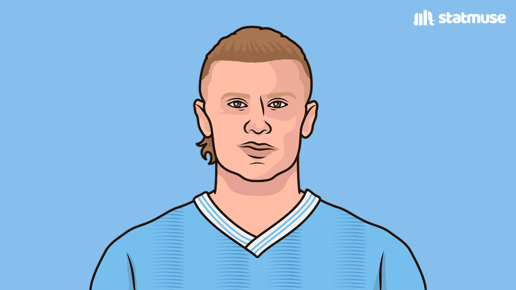 statmusefc's tweet photo. Erling Haaland leads the Premier League in goals.

He missed almost two months. https://t.co/WWM7prWFcM