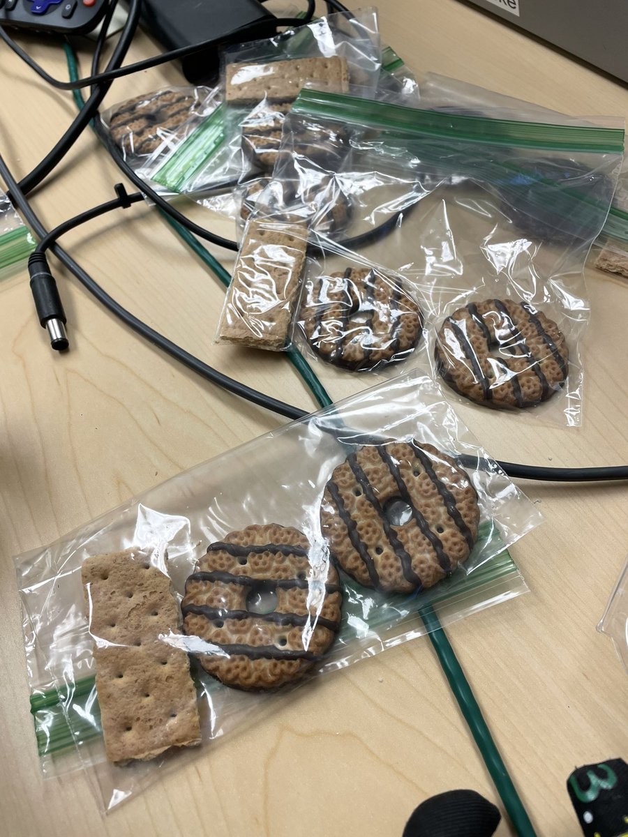 Celebrating the 100th day of school planning for small groups using Ready Set Math with the awesome teams at <a href="/CoatesES/">Coates Elementary</a>