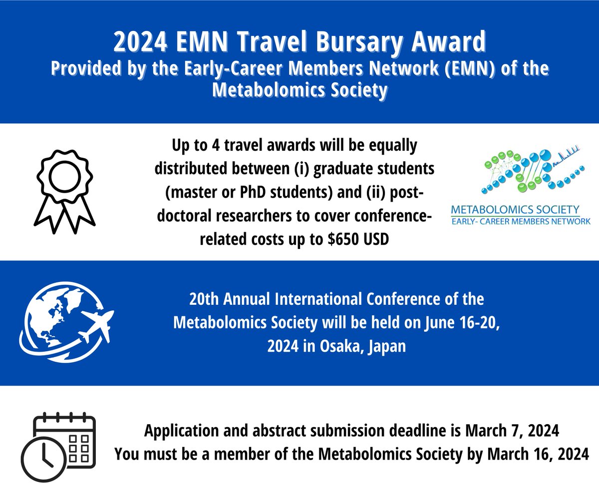 🏆 2024 EMN Travel Bursary Award for Early-Career Scientists! Attend #MetSoc2024 in Osaka 🇯🇵 by applying and submitting your abstract by Mar 7 (the application is contained within the abstract submission). #EMN #MetSoc Check out the full announcement here👉bit.ly/3UxHJx2