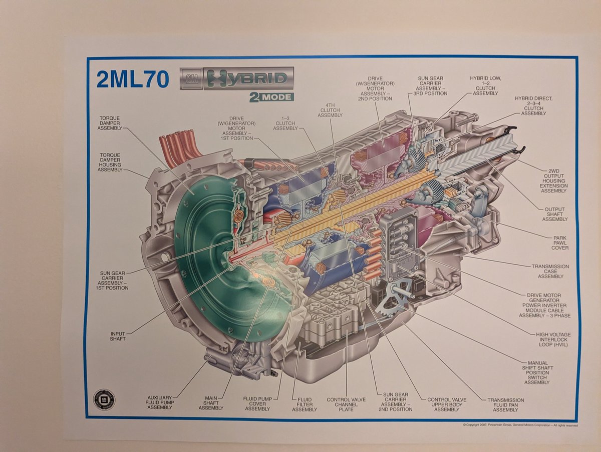 BuddyrooAv's tweet image. Arts brother picked this poster out of the trash at GM a few years ago. I wish he grabbed more, I want one. I think it's so funny. #2ML70 #2mode