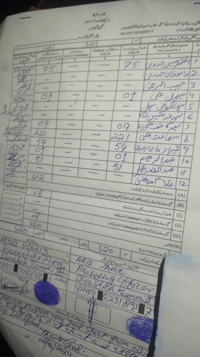 Rashid426's tweet photo. Shershah happy school pti win
#NA243 #ps114
#GeneralElectionN0W https://t.co/8UBzChXeJz