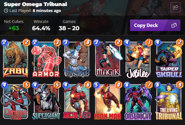 SuperTechGod's tweet image. Having some fun with this #SuperGiant #Tribunal #OmegaRed Deck. Especially with the hot location.

+63 Cubes after 58 games with a 64.4% win rate.

Ideal Play
T2 Armor
T3 Magik
T4 Supergiant
T5 Iron Man
T6 Onslaught
T7 Living Tribunal

You have Iron Lad and Jubilee to pull your