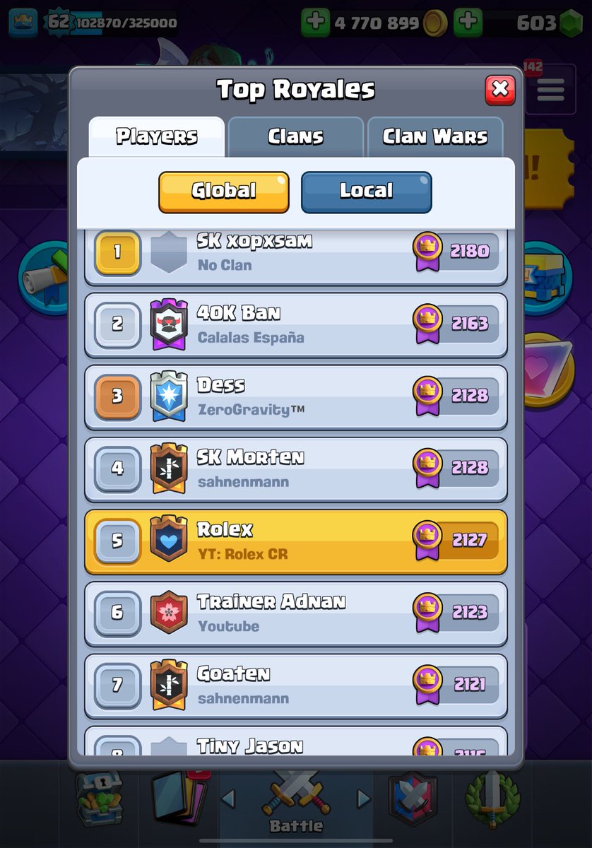 Rolex CR tweet media