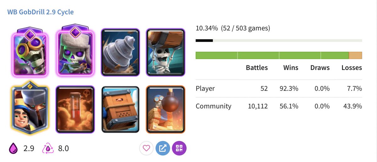 Rolex CR tweet media