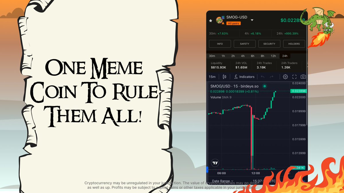 $SMOG soars higher than ever before! 🐉💥

🚀Launch Price - $0.001419

💸Current Price - $0.022898

⬆️Last 24H - +995.39% 📈

👥Current Holders - 1,394

Get ready for the most epic #Airdrop ever! 🚀🪂
