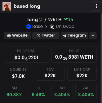 based long (@BasedLong) / Posts / X