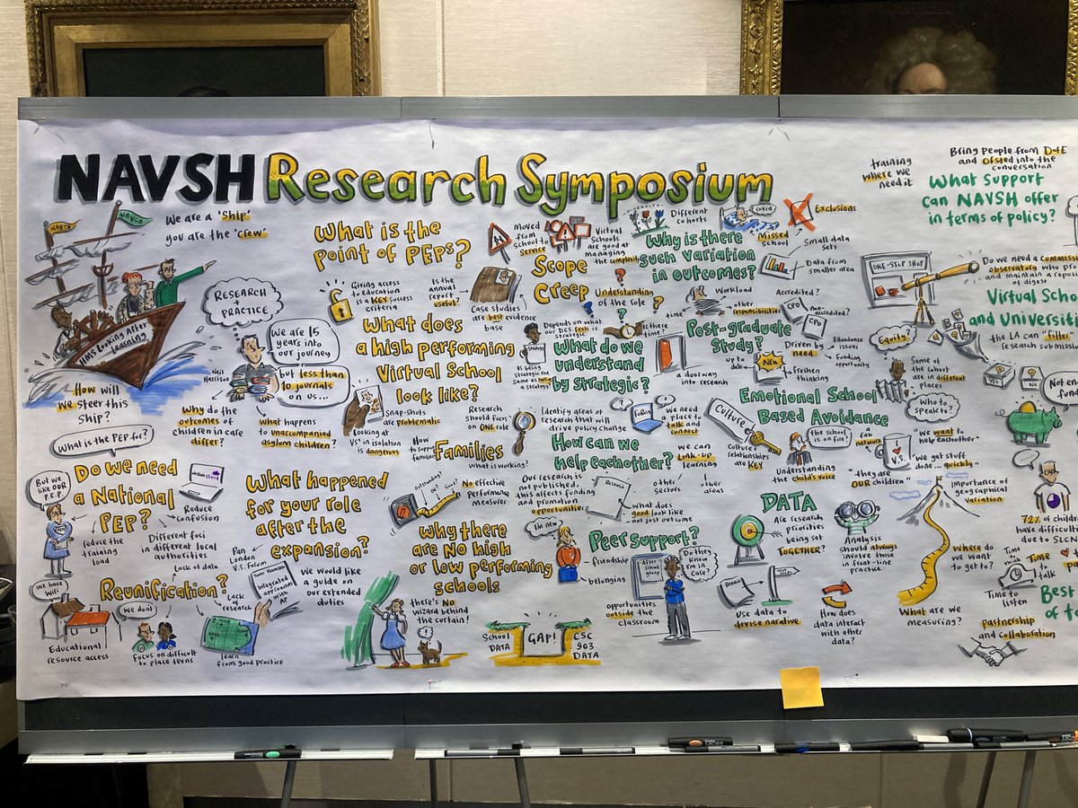 Our Secondary Phase Leader Sue White had an incredible time representing us at the @NAVSH_UK Research Symposium yesterday! Thanks so much for having us 🙏😁