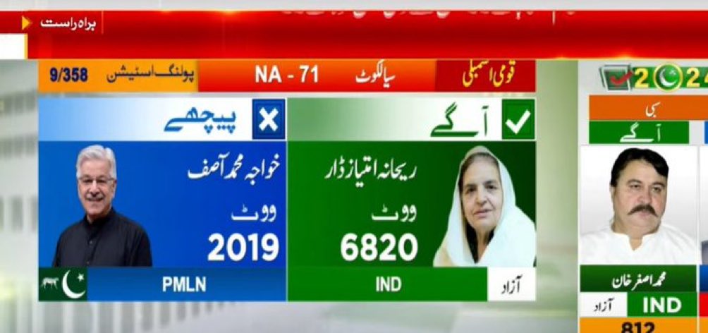Set pattern tweet media