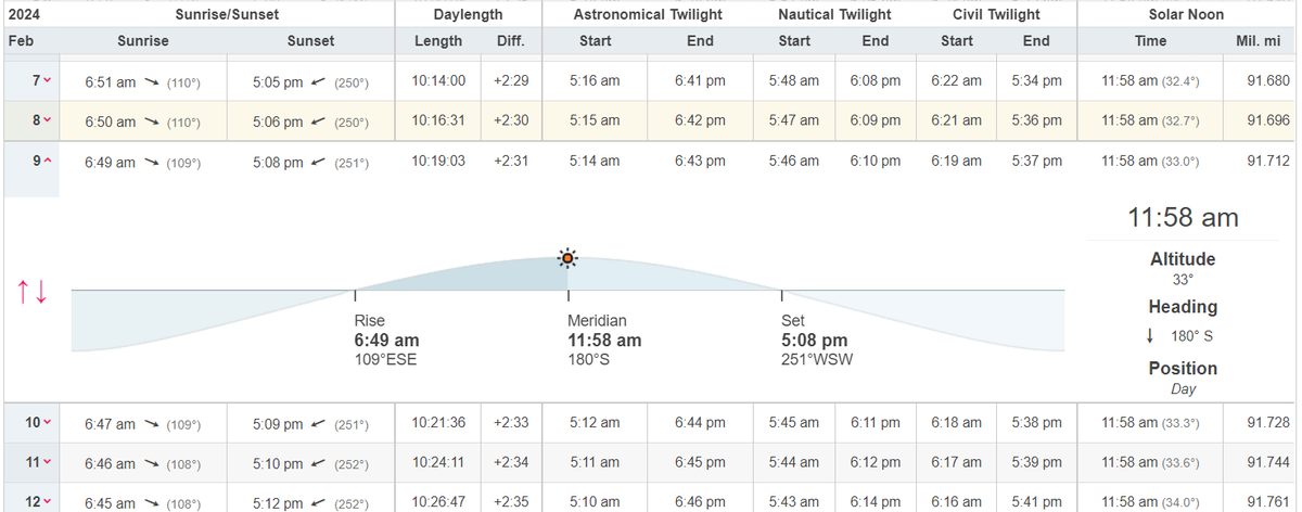 Dave Epstein tweet media