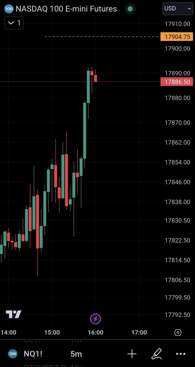 Will Hunting tweet media