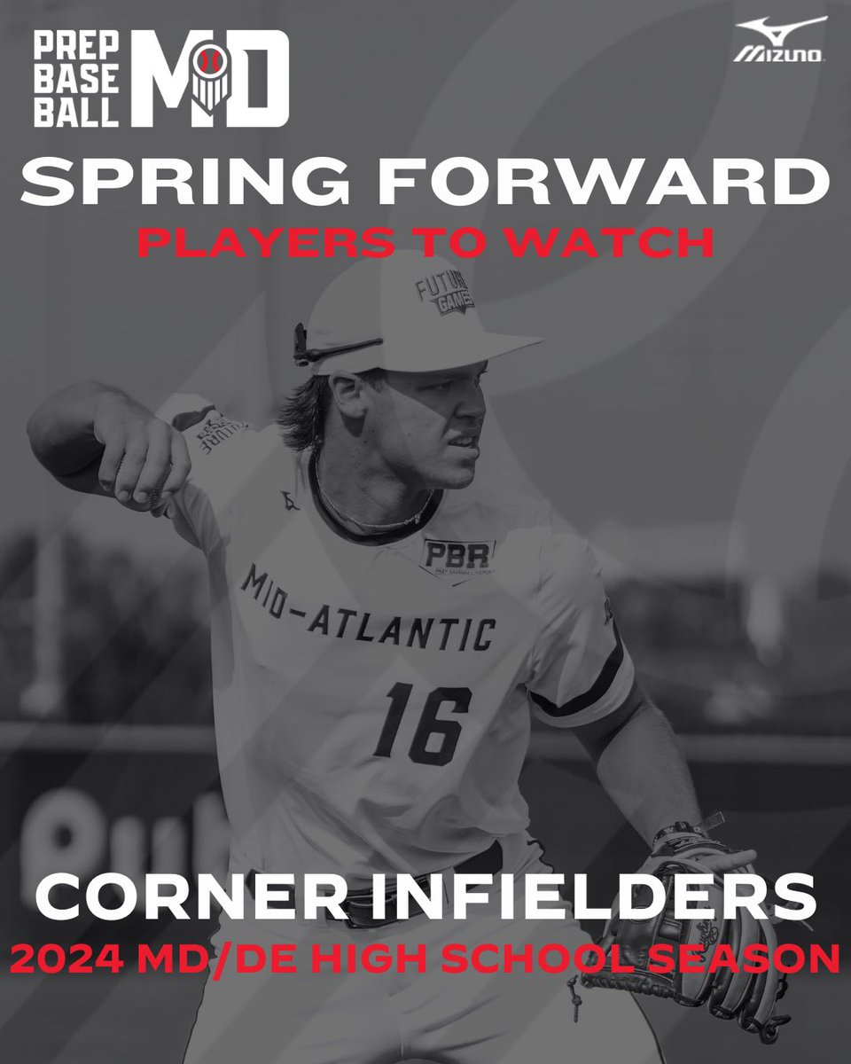 Prep Baseball Maryland (@prepbaseballmd) on Twitter photo ⭐ Spring Forward 2024 ⭐
💎 Corner Infielders
Our staff takes a look at a plethora of corner infielders across the Old Line State and Delaware to keep eyes on this upcoming high school season.
See it all here 👇
🔗: prepbaseballreport.com/news/MD/2024-s…
<a href="/JNaill8/">Jamie Naill Jr</a> ⭐ Spring Forward 2024 ⭐
💎 Corner Infielders
Our staff takes a look at a plethora of corner infielders across the Old Line State and Delaware to keep eyes on this upcoming high school season.
See it all here 👇
🔗: prepbaseballreport.com/news/MD/2024-s…
<a href="/JNaill8/">Jamie Naill Jr</a>