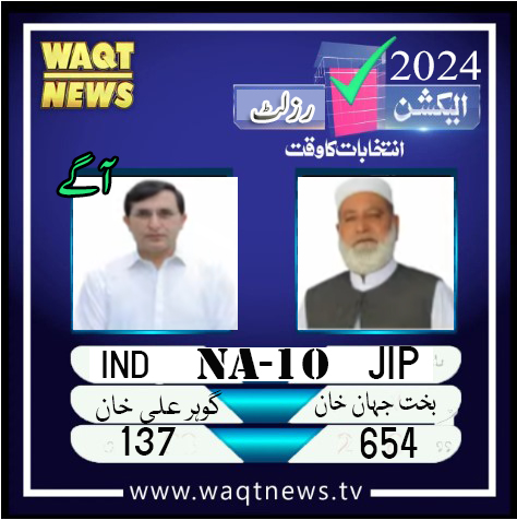Waqtnewstv's tweet photo. این اے 10 کا غیر حتمی غیر سرکاری نتیجہ
#Elections2024 #Elections #GeneralElection #Result #Na10 #Waqtnews https://t.co/6wgnFi6iTE