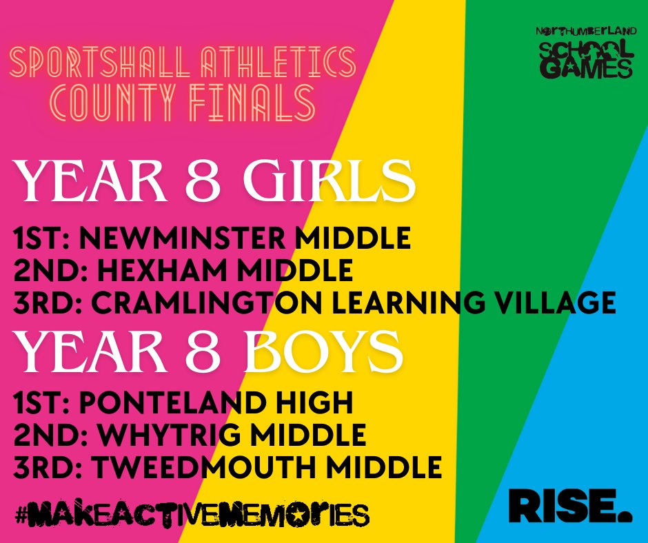 Fantastic Sportshall Athletics Finals today, lots of great athletic ability on show alongside a brilliant atmosphere with encouragement across all teams. Congratulations to the winning schools and <a href="/MorpethPontSG/">Morpeth&PontelandSchoolGames</a> area taking all 4 Golds! #makeactivememories @RiseNorthEast1