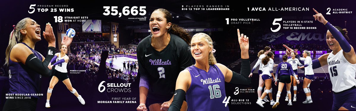 K-State Volleyball (@kstatevb) on Twitter photo 