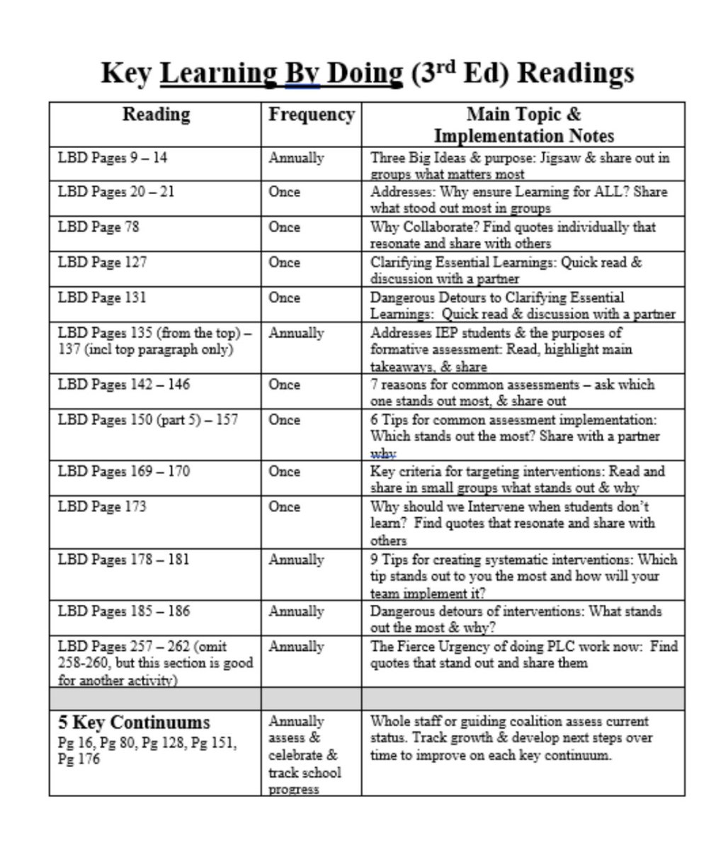 Brig Leane tweet media