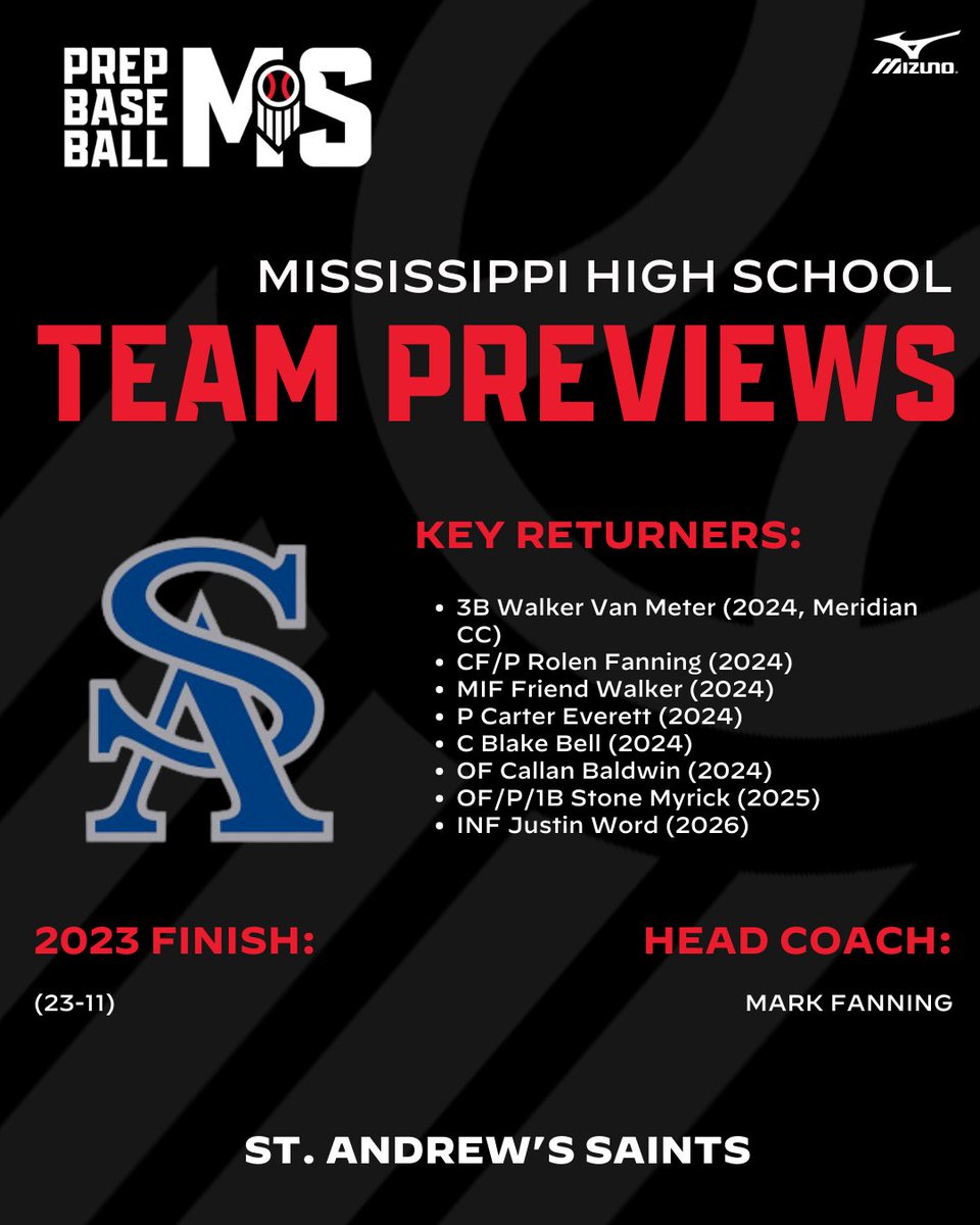 Prep Baseball Mississippi tweet media