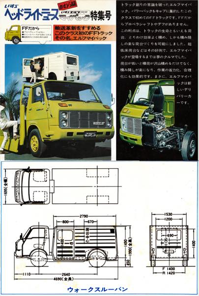 @zunda_to_kuruma いすゞ ELF マイパック 
